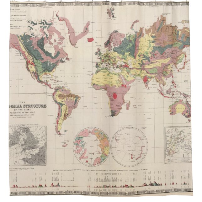 Cortina Para Box Estrutura Geological do globo (Frente)