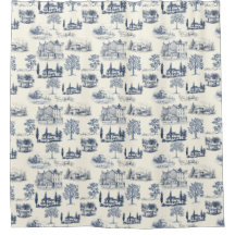 Ferramenta de arquitetura