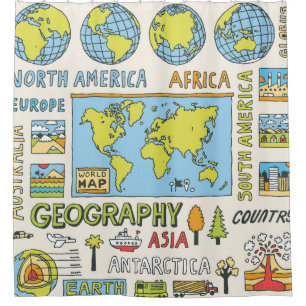 Cortina Para Box Ilustração da Geografia da Vintagem Desenhada à Mã