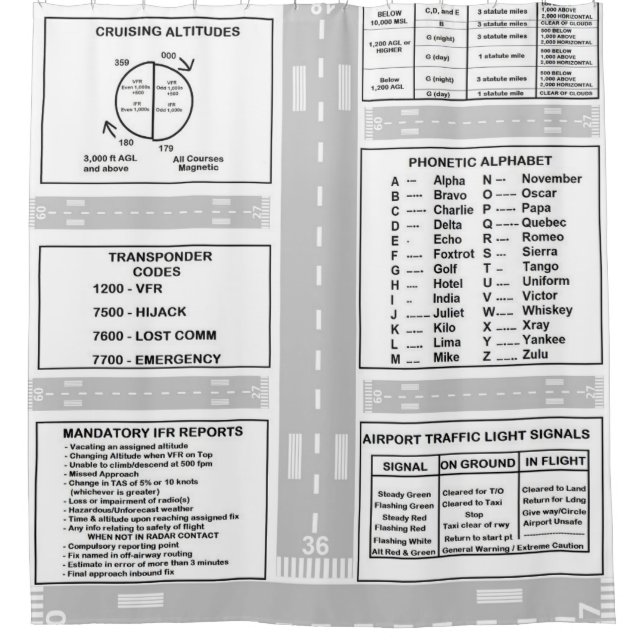 Cortina Para Box Kneeboard Piloto (Frente)