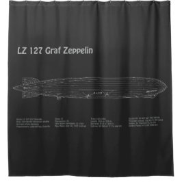 Cortina Para Box LZ 127 Graf Zeppelin - Planos de Impressão Aeronáu