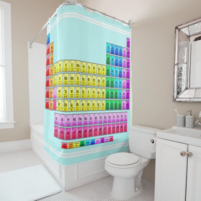 Cortina Para Box mesa periódica de elementos, elementos químicos, d (In Situ)