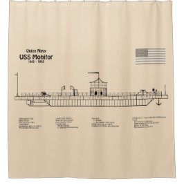 Cortina Para Box Monitor USS - Enviar Planos de Esquema SD