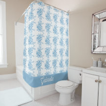 Nome do padrão floral Toile Francesa Azul