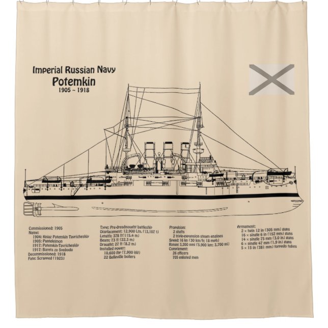 Cortina Para Box Potemkin - Entrega de Planos de Esquema SD (Frente)