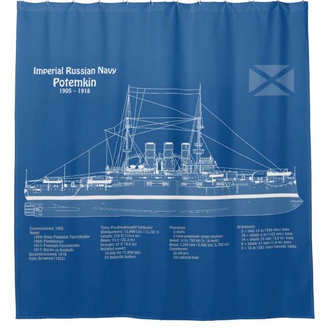 Cortina Para Box Potemkin - Entregar planos de projeto ABD (Frente)