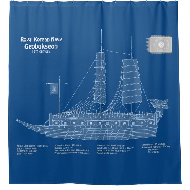 Cortina Para Box Turtle Ship Geobukseon - Ship Blueprint ABD (Frente)