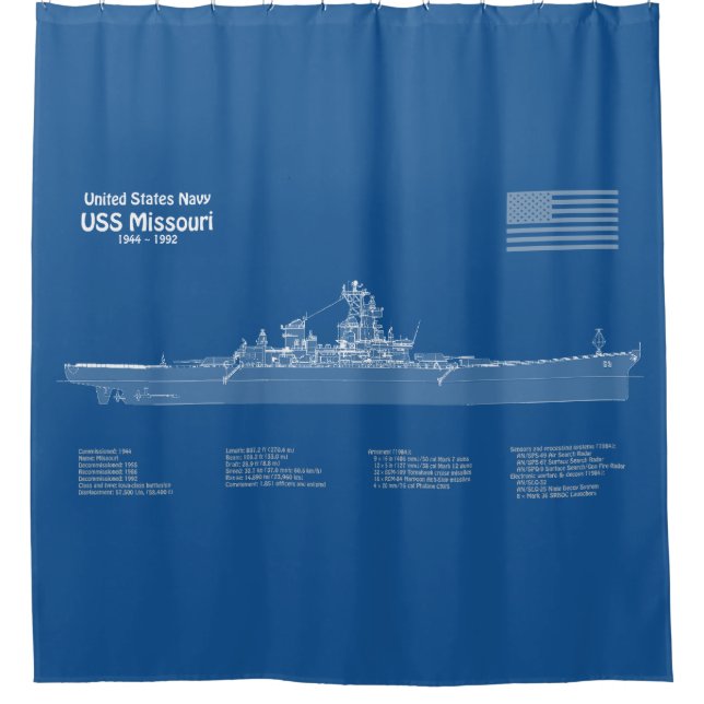 Cortina Para Box USS Missouri - Entregar planos de projeto ABD (Frente)