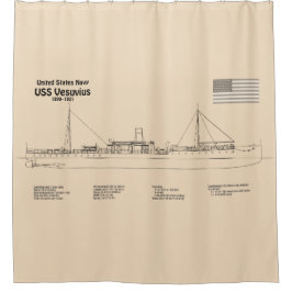 Cortina Para Box Vesúvio USS - Planos de Impressão de Plano de Entr