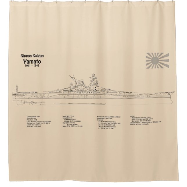 Cortina Para Box Yamato - Planos de Impressão Bluetooth de Entrega  (Frente)