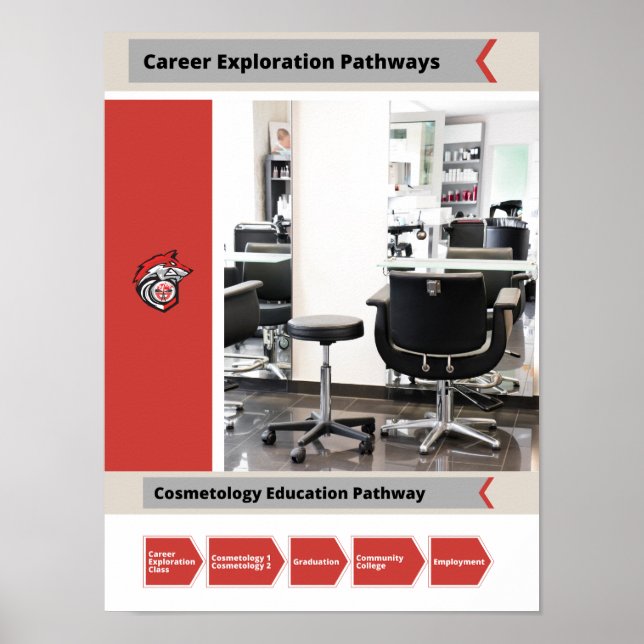 Cosmetology Carey Pathway Poster (Frente)