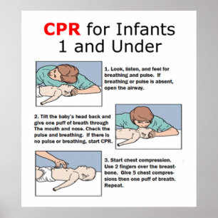 CPR para as crianças 1 e sob o poster