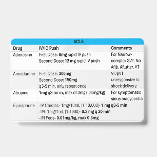 Crachá ACLS/RSI/Crachá de Sedação para Enfermeiro ED