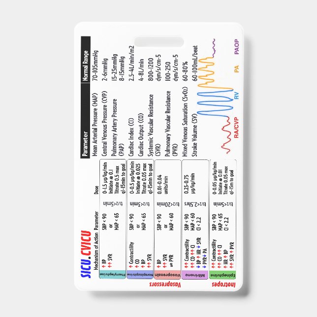 Crachá Badge (Front)