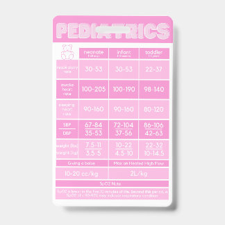 Crachá Cartão de Identificação de Enfermeira Neonatal Ped