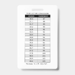 Crachá Celsius/Fahrenheit e Kilograma(kg)/Libra(lb)