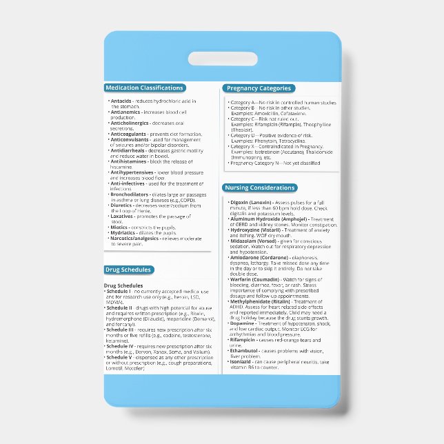 Crachá Distintivo de Referência Rápida de Farmacologia (Frente)