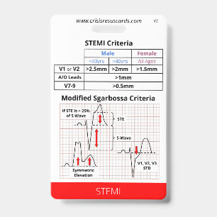 Crachá Distintivo de STEMI/ECGs de Alto Risco