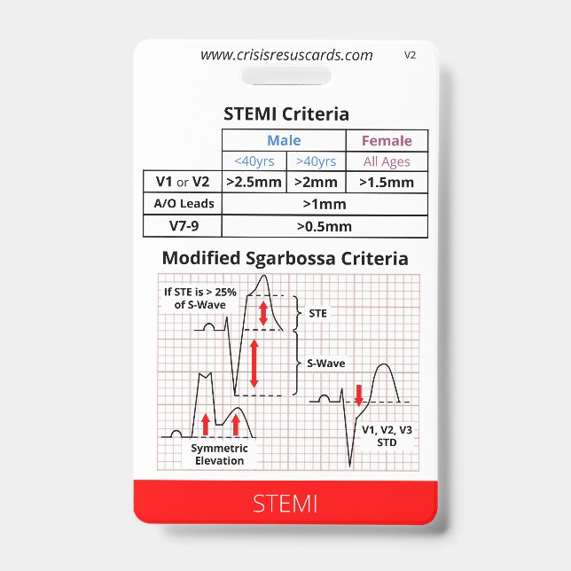 Crachá Distintivo de STEMI/ECGs de Alto Risco (Frente)
