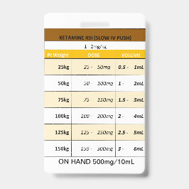 Crachá Dosagem Rápida RE: Etomidato e Cetamina para RSI