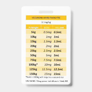 Crachá Dosagem Rápida RE: Paralisia por Vecurônio e Rocur
