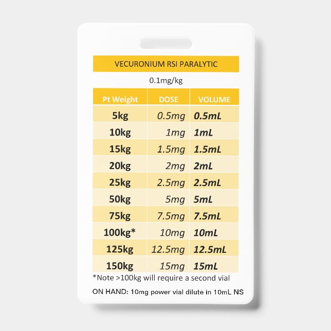 Crachá Dosagem Rápida RE: Paralisia por Vecurônio e Rocur (Frente)