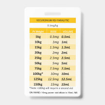 Dosagem Rápida RE: Paralisia por Vecurônio e Rocur