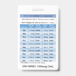 CRACHÁ DOSE RÁPIDA RE: FENTANIL PARA SEDAÇÃO RSI E DOR