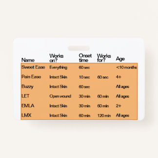 Crachá Gerenciamento de Dor