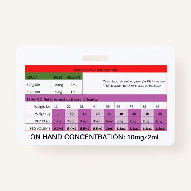 Crachá Posologia Rápida RE: Indução/Sedação de RSI Midazo (Frente)
