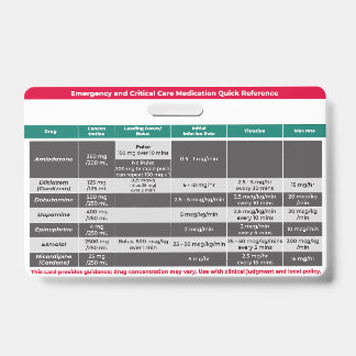 Crachá Referência Rápida de Medicamentos Críticos