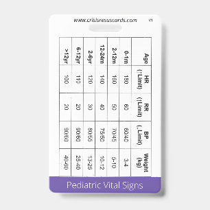 Crachá Sinais Vitais Pediátricos/Insígnia de Neonato em C
