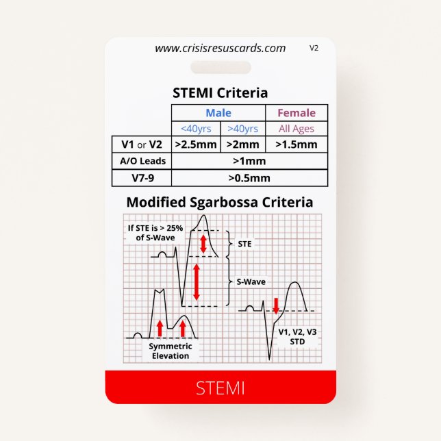 CRACHÁ STEMI/ECG de alto risco (Frente)