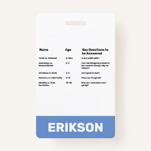 Crachá Teóricos do Desenvolvimento Infantil