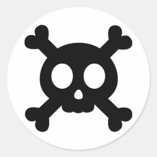 Crânio e etiqueta dos Crossbones
