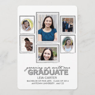 Crescimento acima com anúncio graduado