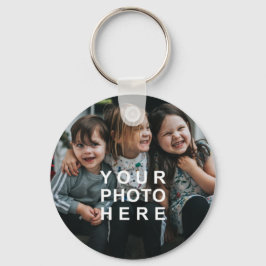 Crie o seu próprio Chaveiro de Fotografias Persona