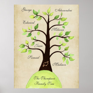Crie seu Poster de árvore da família