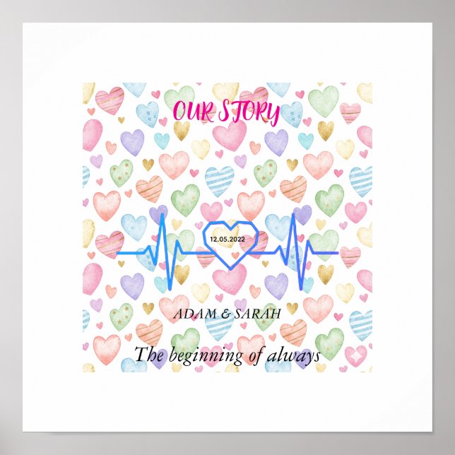 Custom Heartbeat Milestone Poster - Personalized D (Frente)