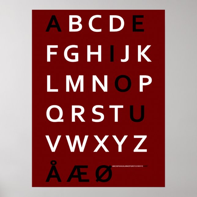 Danish Alphabet Poster (Frente)