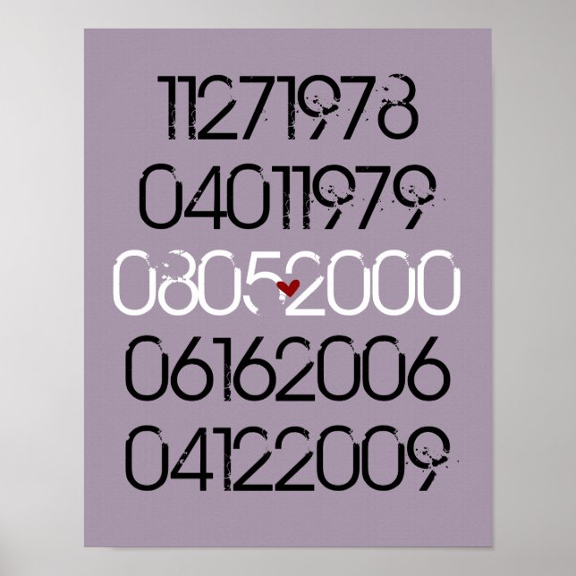 Datas Especiais Distintas Poster (Frente)