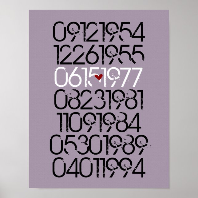 Datas Especiais Distintas Poster (Frente)