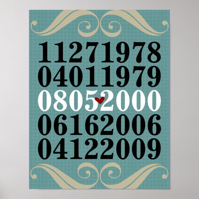 Dated Wall Art - Famílias com 2 Posters para crian (Frente)