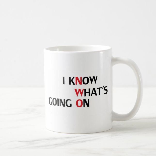 De Café 21stCenturyPolitix - "EU SEI" a caneca (Direita)