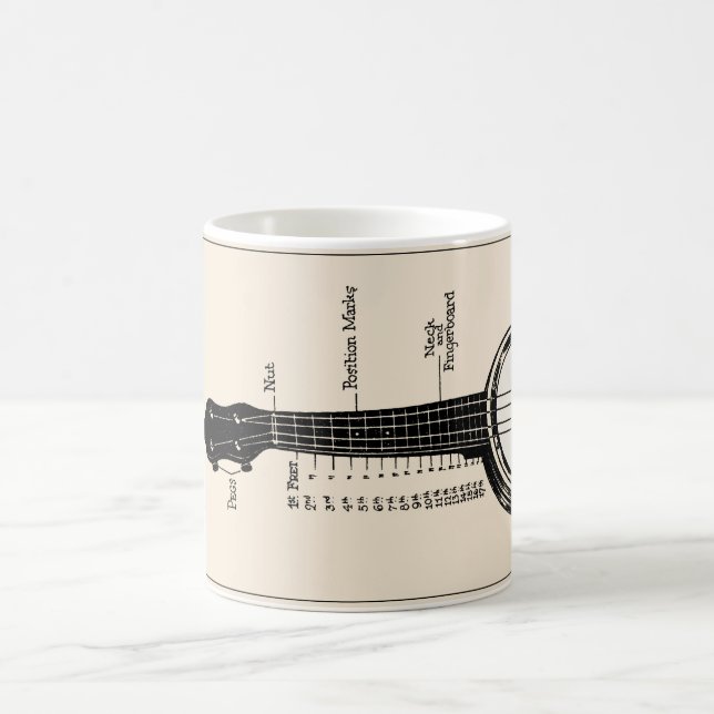 De Café A caneca do banjo do Ukulele (Centro)