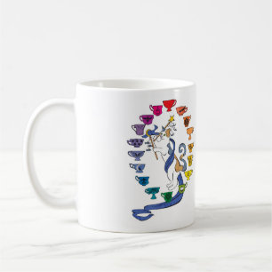 De Café A caneca do mundo