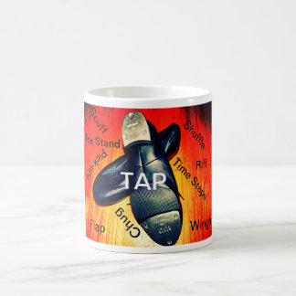 De Café Bata a caneca