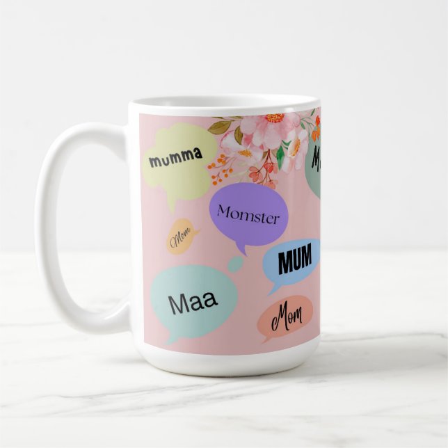 De Café Caneca (Esquerda)