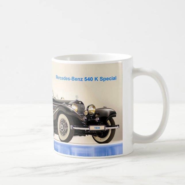 De Café Caneca (Direita)