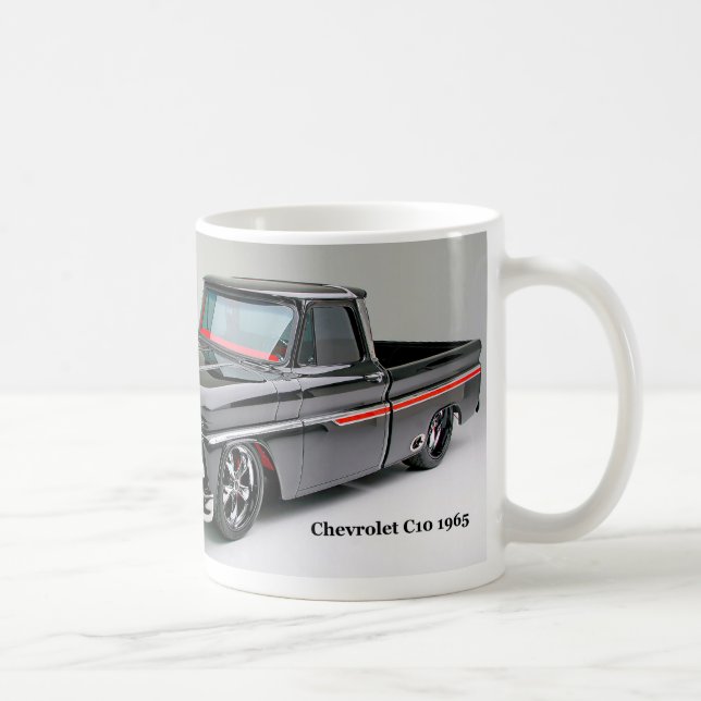 De Café Caneca (Direita)